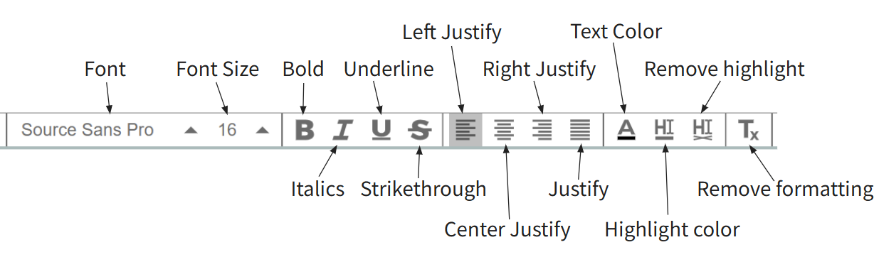 Auto CCM text formatting menu annotated with what each icon does